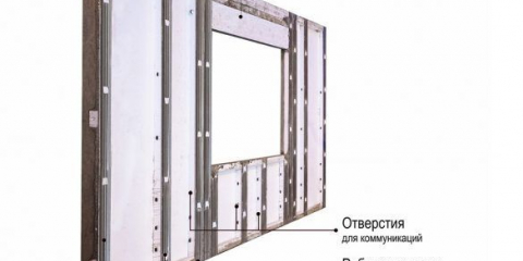 Как бързо и евтино да построите капиталова къща